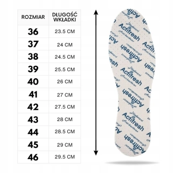 Wkładki odświeżające Active Fresh Deluxe Paolo Peruzzi 38