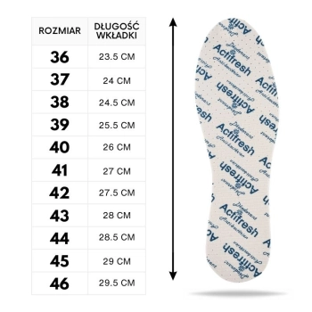 Wkładki damskie Paolo Peruzzi Comfy Sport wygodne i miękkie
