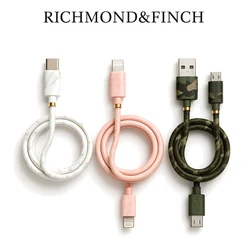 Richmond&Finch