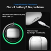 SPIGEN LIQUID CRYSTAL APPLE AIRPODS PRO 3 CRYSTAL CLEAR