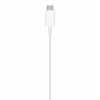 CO2 ŁADOWARKA INDUKCYJNA BEZPRZEWODOWA DO MAGSAFE IPHONE 12 13 14 15 SZYBKA 15W