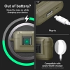 SPIGEN LOCK FIT AIRPODS PRO 1 / 2 VINTAGE KHAKI