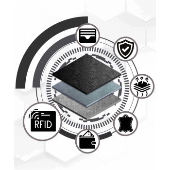 Męski portfel z ochroną kart RFID mały slim kompaktowy na prezent PETERSON