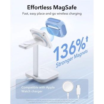 ESR ORBIT HALOLOCK MAGSAFE APPLE AIRPODS PRO 3 POWDER BLUE