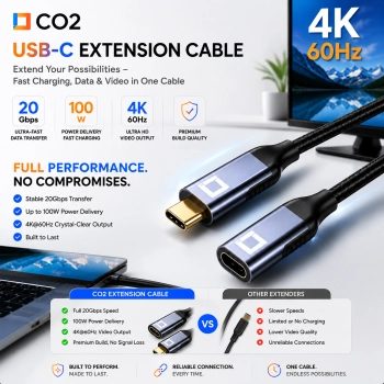 CO2 KABEL PRZEDŁUŻACZ USB-C SZYBKIE ŁADOWANIE USB TYP C 4K 20GBPS 100W 1M