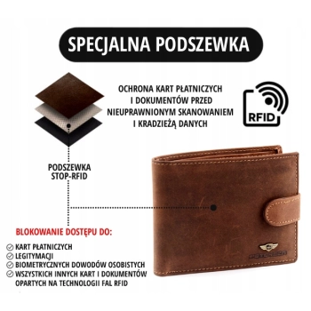 Peterson zestaw portfel+etui+brelok PTN ZM59