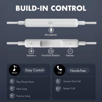 Słuchawki Tech-Protect Ultraboost Core G2 Mini Jack - białe