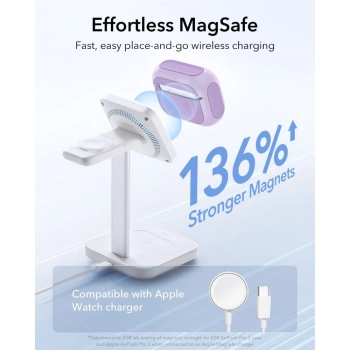 ESR ORBIT HALOLOCK MAGSAFE APPLE AIRPODS PRO 3 LAVENDER