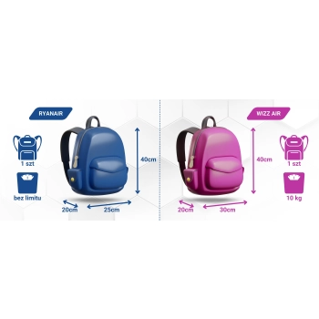 Podróżny plecak z wodoodpornego poliestru — Peterson