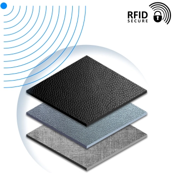 Portfel damski PETERSON duży poziomy na bigiel zatrzask wzór RFID STOP