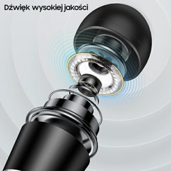 USAMS Słuchawki stereo EP-42 3,5 mmfor set 1szt. biały/white SJ475HS02-1