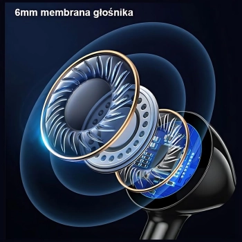 USAMS Słuchawki stereo EP-47 3.5mmbiały/white 1,2m HSEP4702 (US-SJ594)
