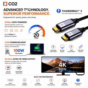CO2 KABEL USB-C SZYBKIE ŁADOWANIE THUNDERBOLT 3 20GBPS 100W USB TYP C 4K 1M