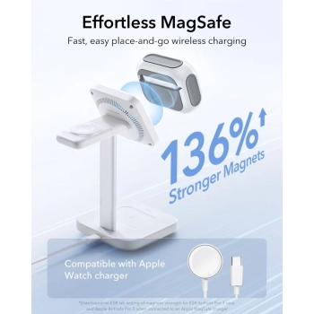 ESR ORBIT HALOLOCK MAGSAFE APPLE AIRPODS PRO 3 WHITE